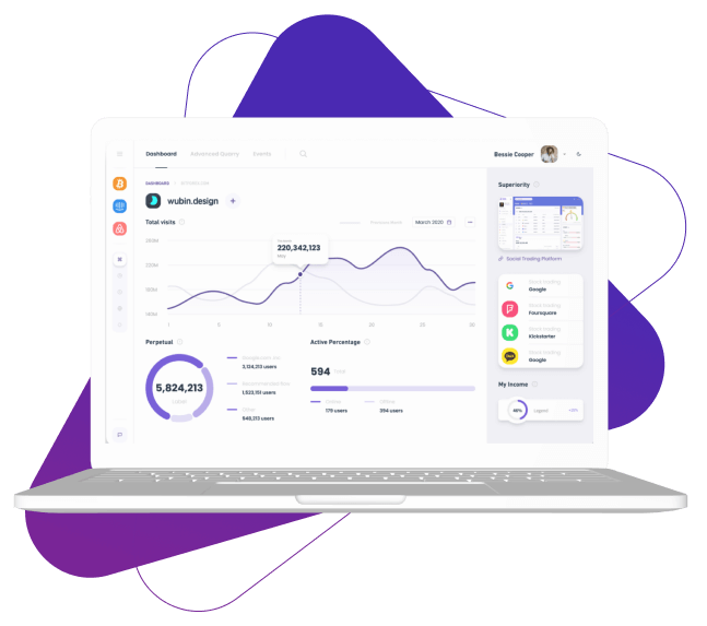 Quantum Prime Profit - The Quantum Prime Profit Journey